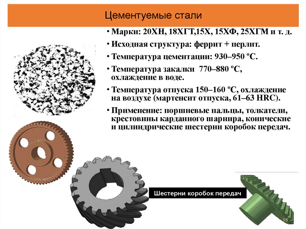 Презентация на тему конструкционные материалы