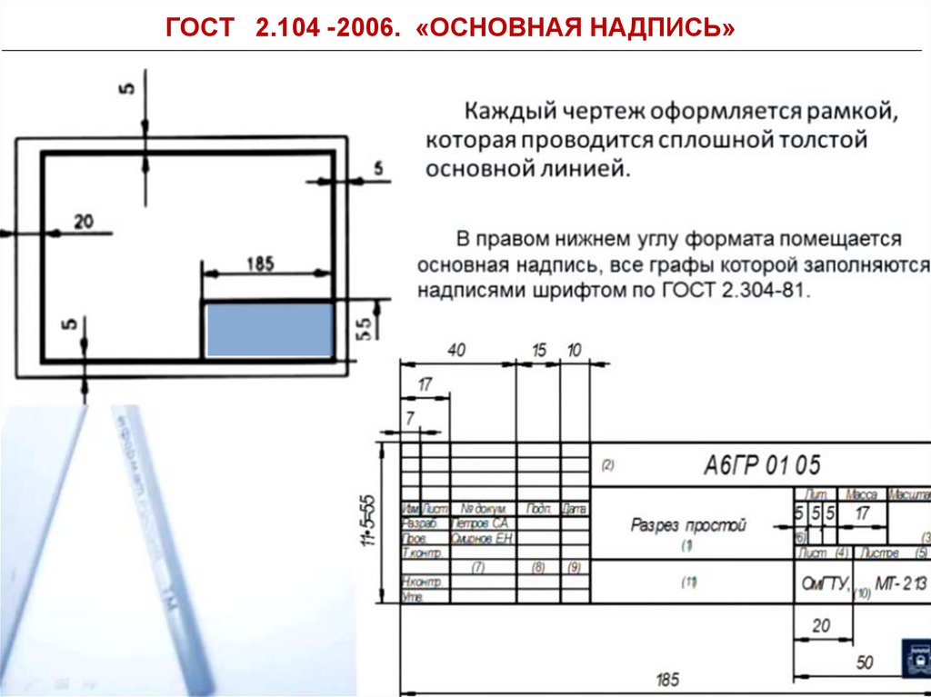 Оформление чертежа