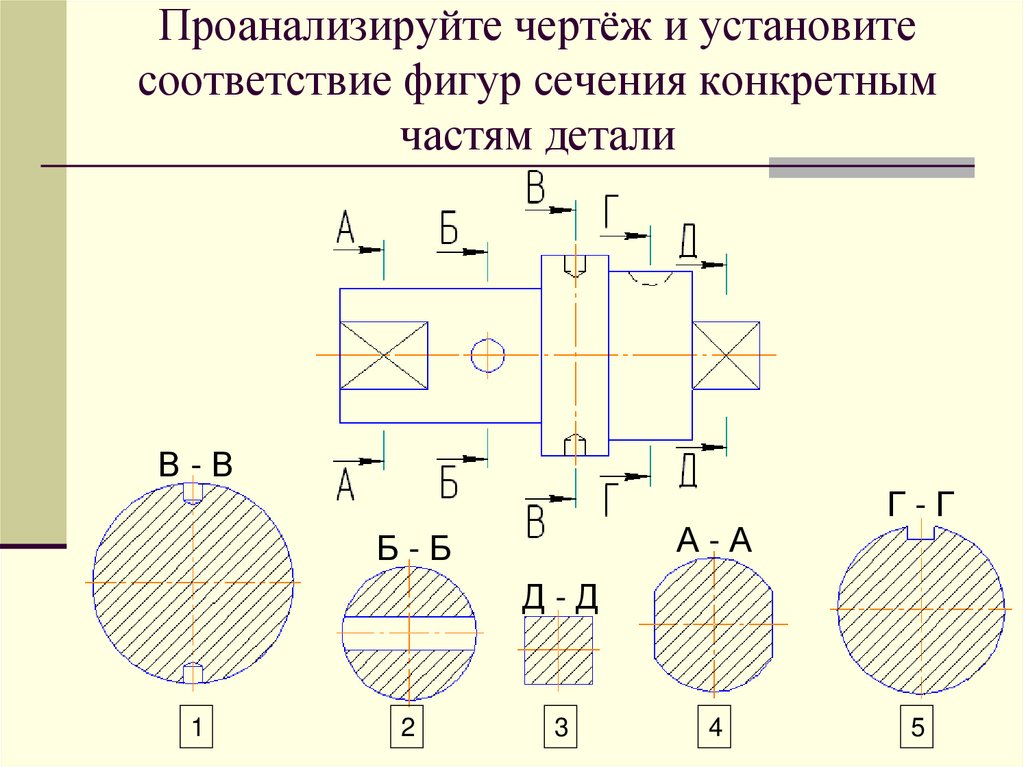 Виды обозначений сечений на чертеже