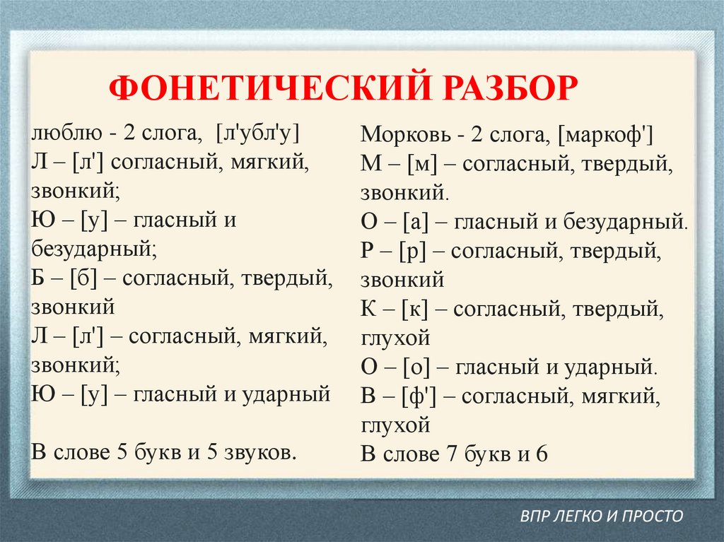 Буквенный разбор слова морковь 2 класс