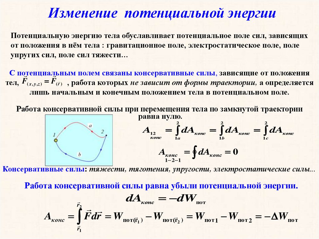 Определить изменение потенциальной энергии