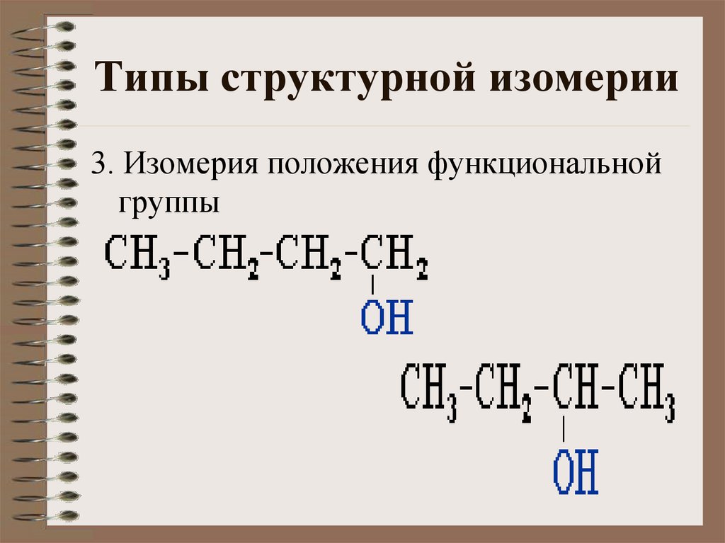 Виды структурных формул