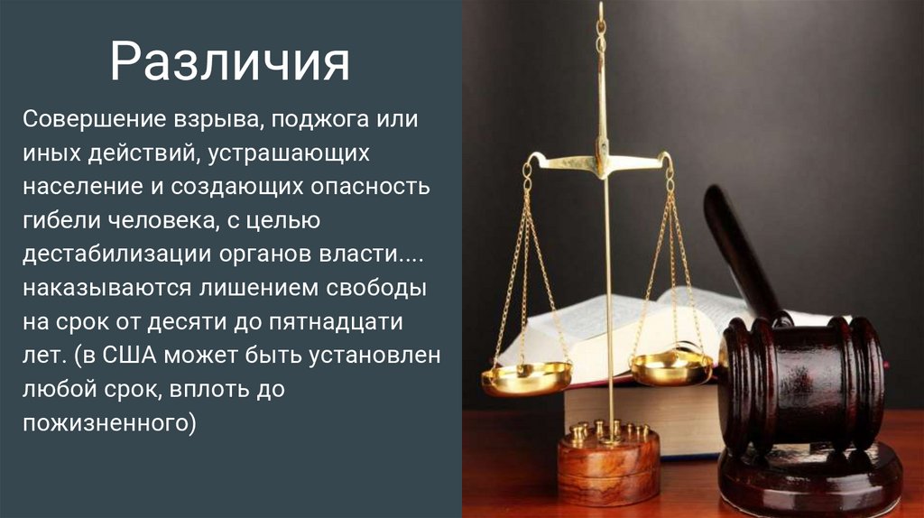 Угроза терроризма - презентация онлайн