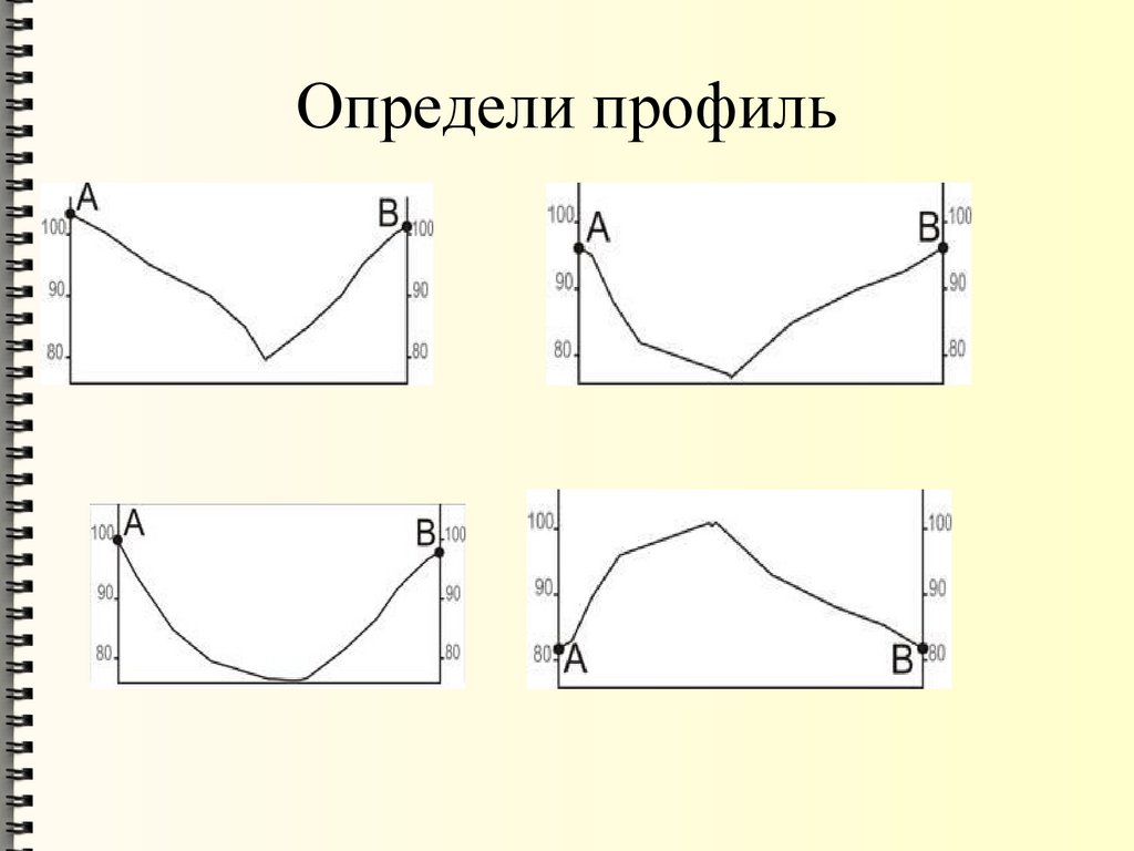 Задания по географии - презентация онлайн