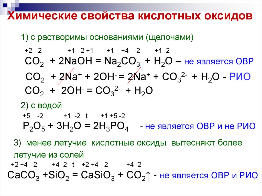 Растворимые в воде основания и кислоты. Химические свойства кислотных оксидов. Взаимодействие основных оксидов с щелочами. Химические свойства кислотных оксидов примеры. Химические уравнения с взаимодействие кислотных оксидов.