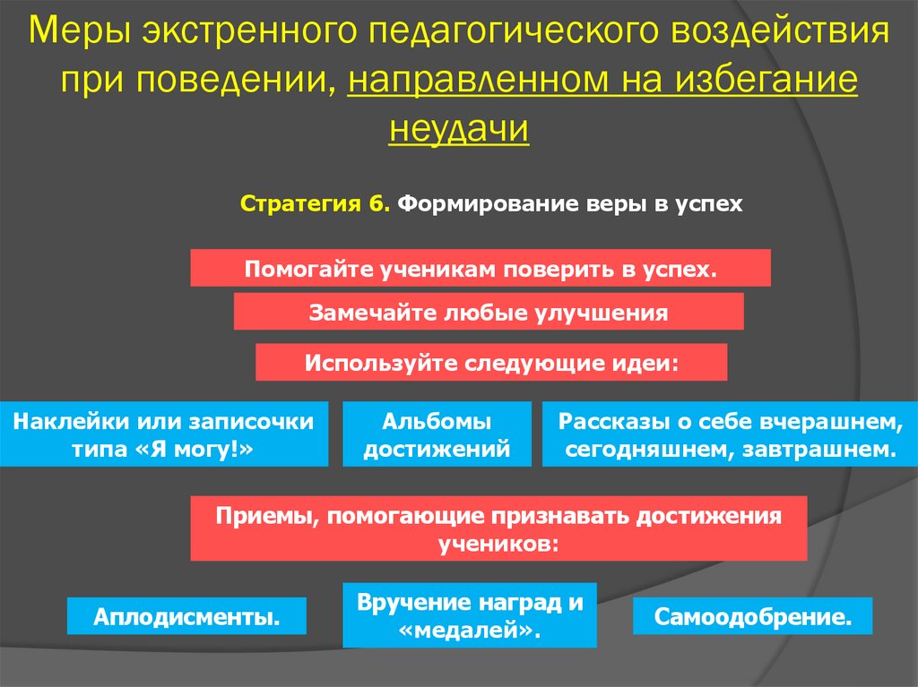 Стратегии влияния. Меры экстренного педагогического воздействия. Способы воспитательного воздействия на человека. Стратегии педагогического воздействия. Приемы воспитательного воздействия.