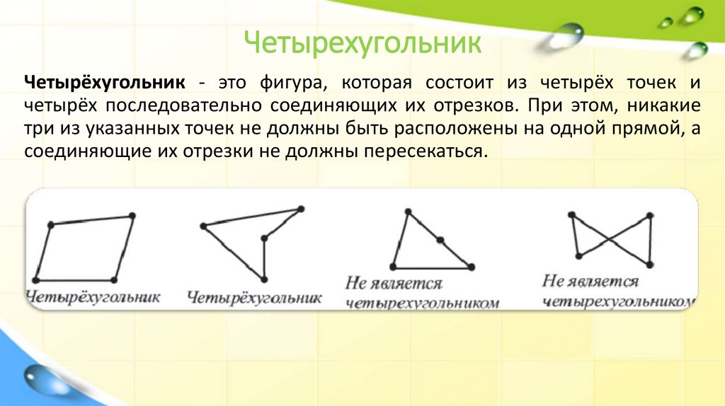 Многоугольник ломаная 7 класс конспект