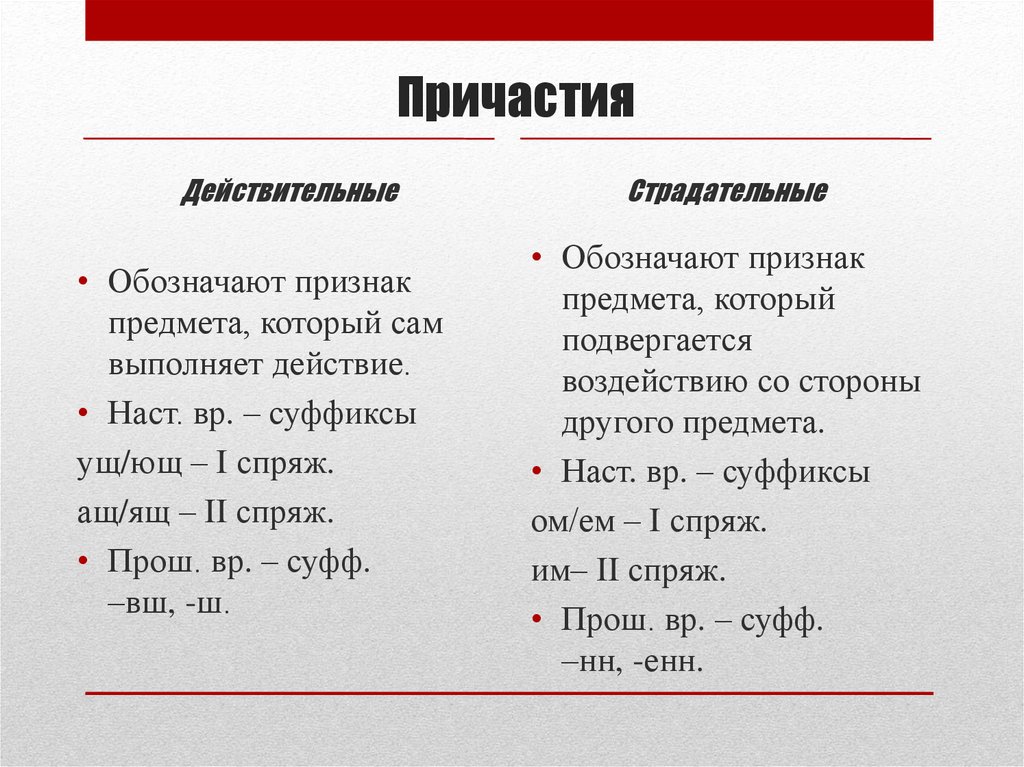 Глагол морфологическая форма. Местоимения глаголов. Глагол морфологических признаков неодушевленные предметы. Морфология глагола. Морфология глагол номер 18.