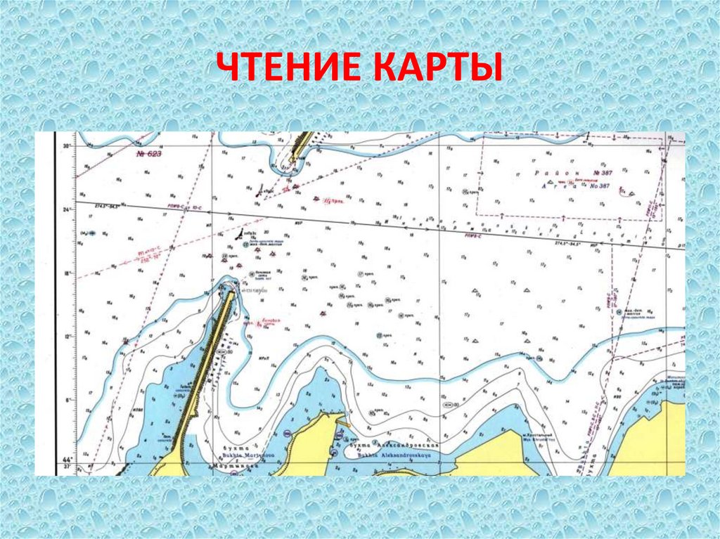 Навигация и лоция - презентация онлайн