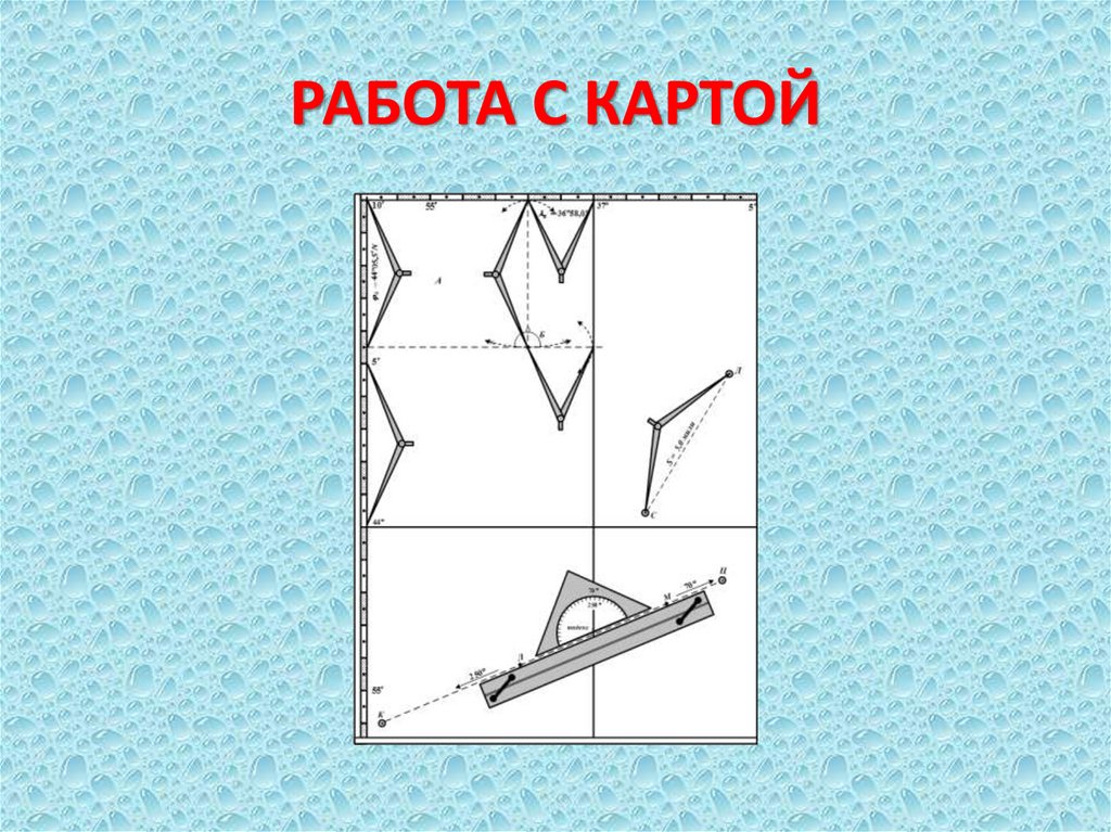 Навигация и лоция - презентация онлайн