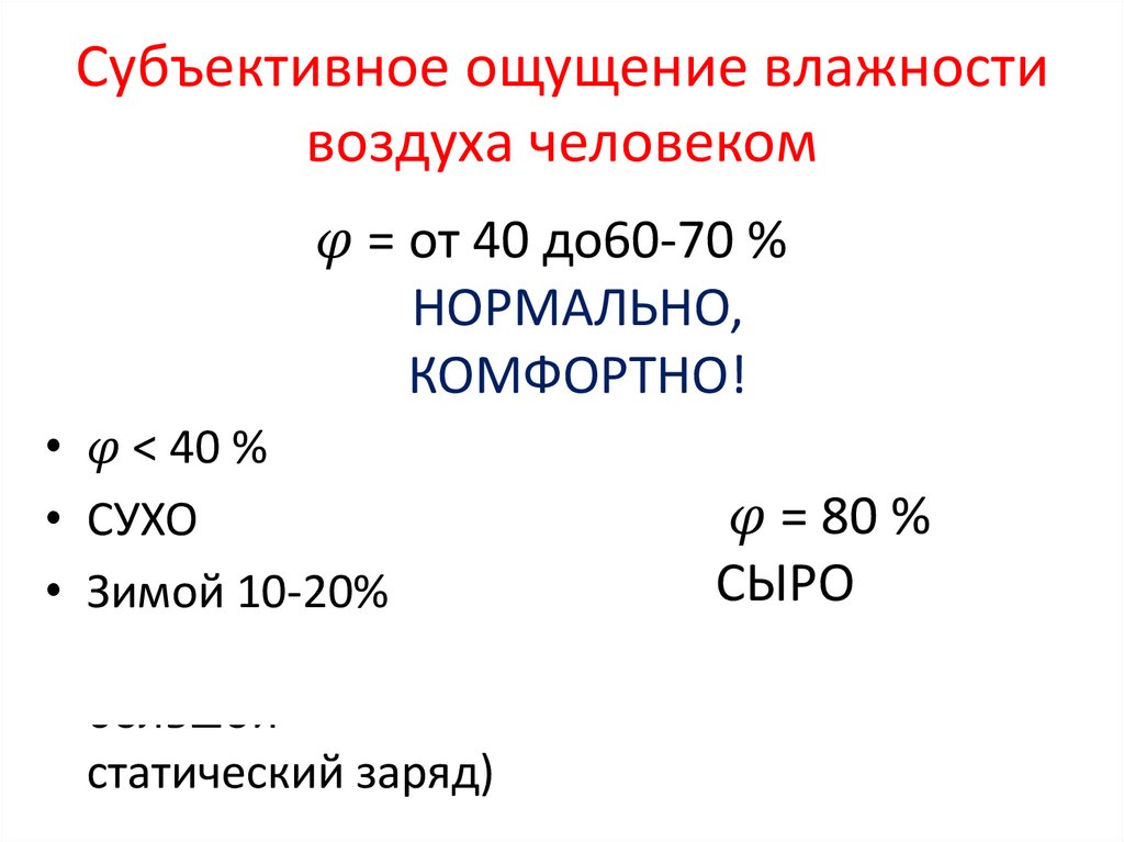 Влажность воздуха презентация