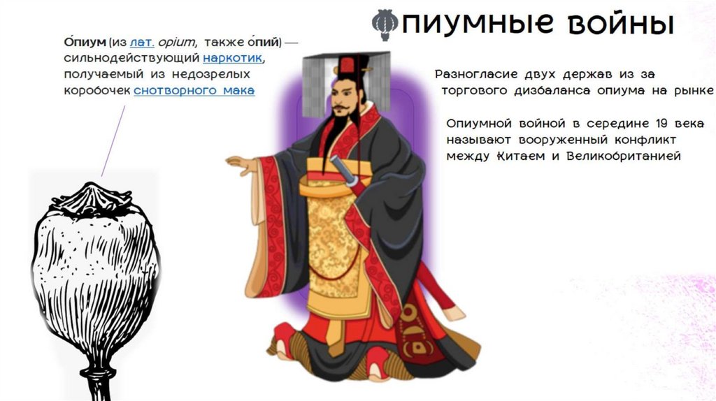 Опиумные войны - презентация онлайн