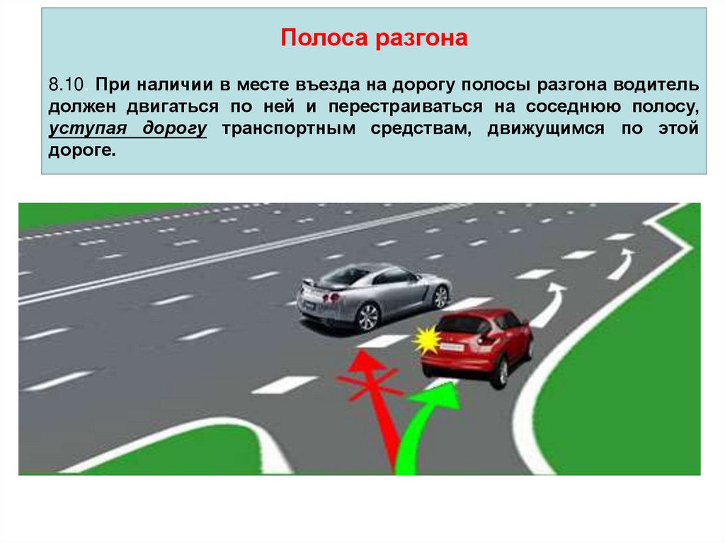 Кто должен уступить дорогу при выезде. Разгонная полоса ПДД. Полоса разгона и торможения ПДД. Выезд с полосы разгона. Перестроение с полосы разгона.