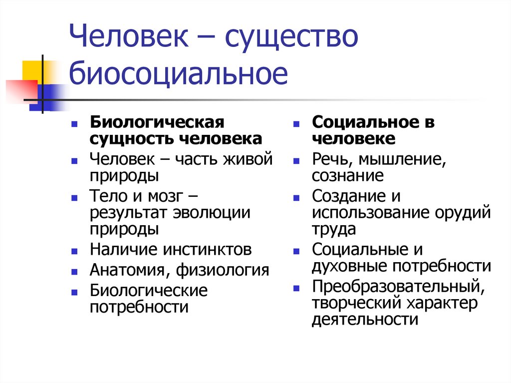 Наличие сознания это биологическое или социальное. Человек биологическое существо. Человек биосоциальное существо. Человек как биологическое и социальное существо. Биологическая сущность человека.