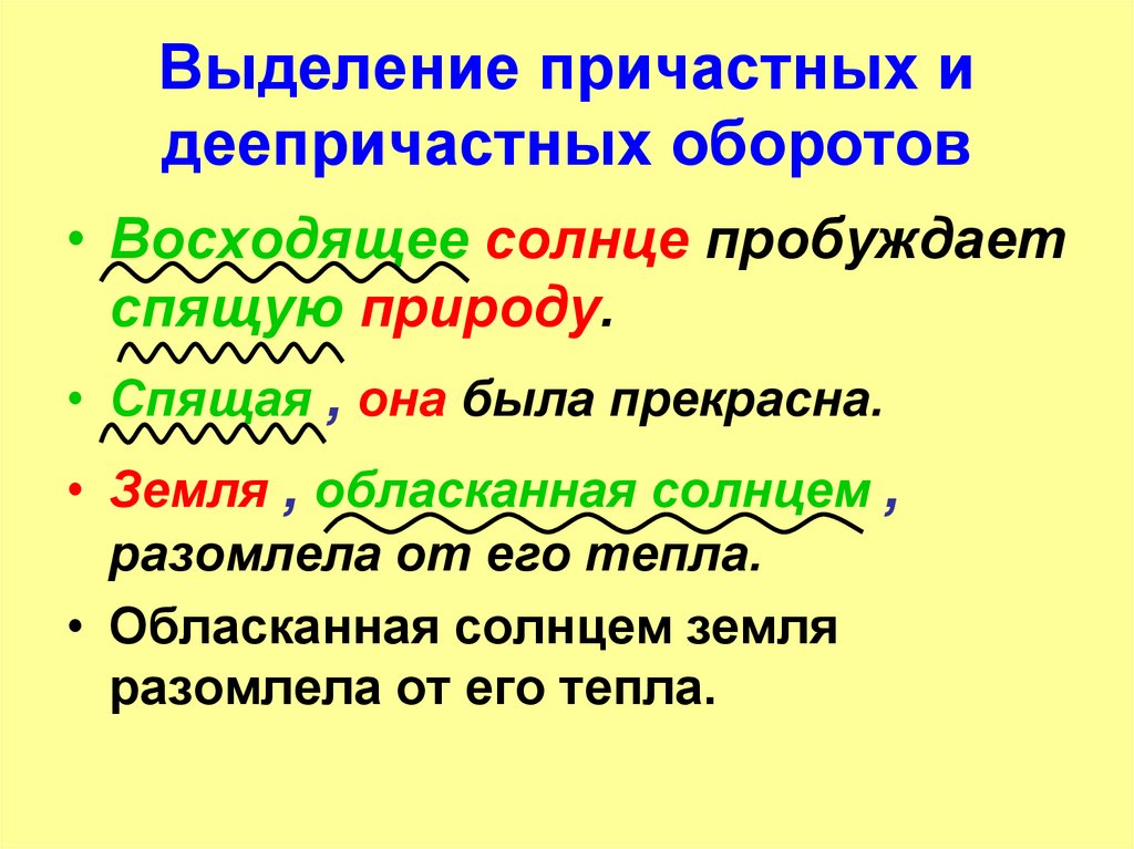 Как выделяется причастие в предложении