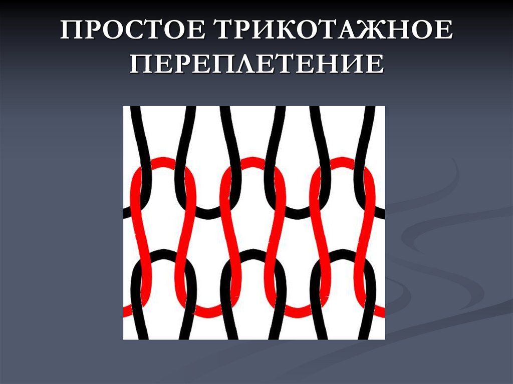 ПРОСТОЕ ТРИКОТАЖНОЕ ПЕРЕПЛЕТЕНИЕ