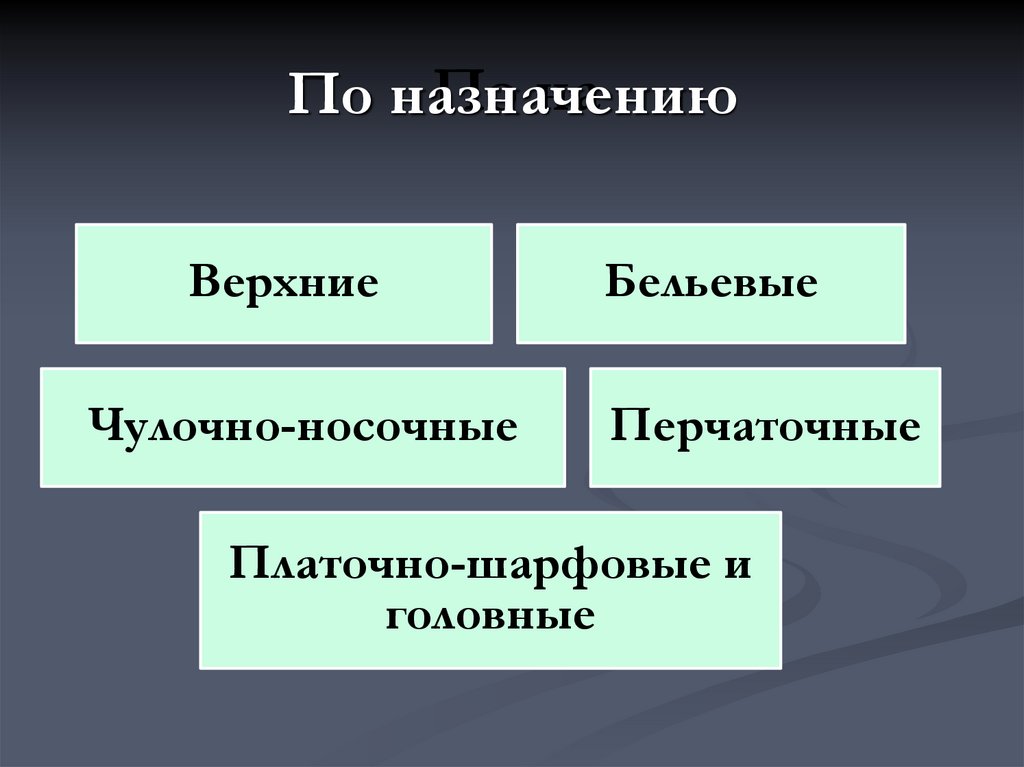 По назначению
