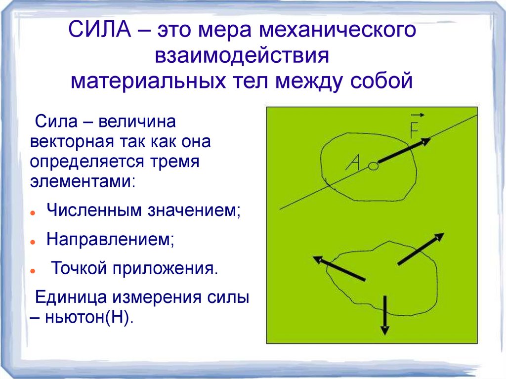 Величина мера механического воздействия. Механическое взаимодействие тел. Механическое взаимодействие примеры. Аксиомы кольца. Виды материальных тел.