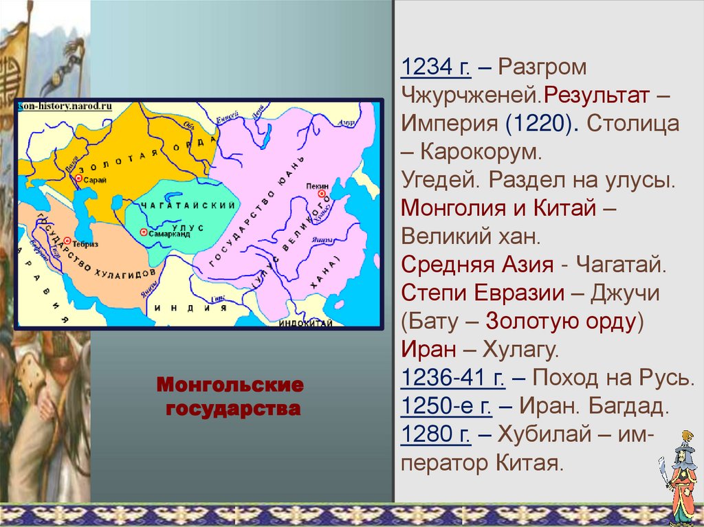 Чагатай улус. Улус Угедея территория. Улус это в древней Руси. Улус это в истории. Русь и Китай.