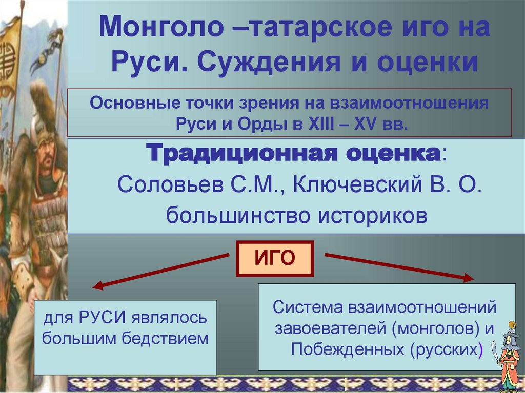 Последствия монголо татарского ига презентация