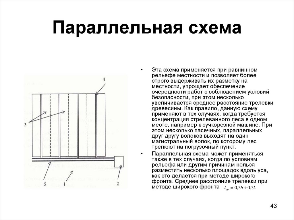 Параллельная схема