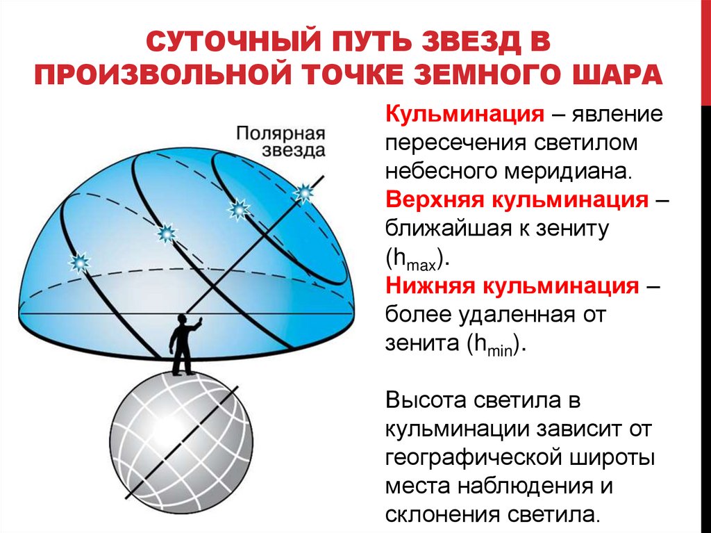 Презентация по физике 8 класс видимое движение светил