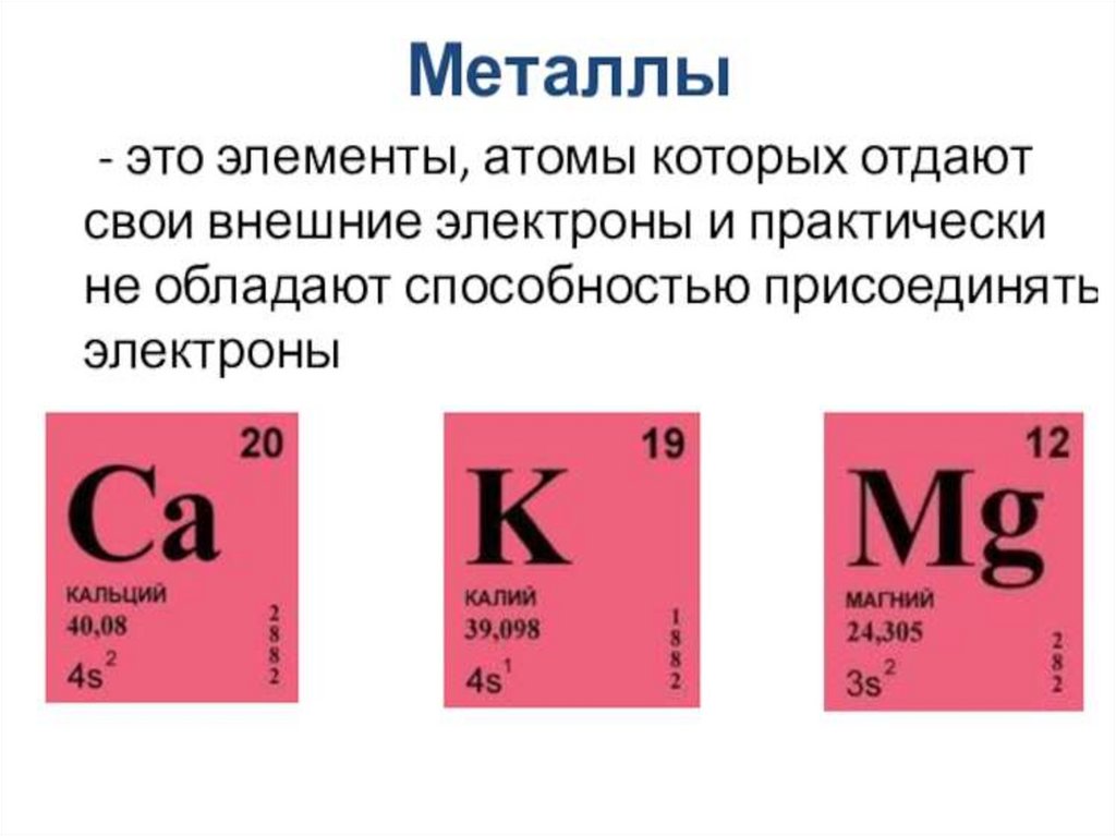 Химия 9 класс металлы в технике сообщение. Металлы определение в химии. Элементы металлы. Химические элементы металлы. Химический эонмент метал.