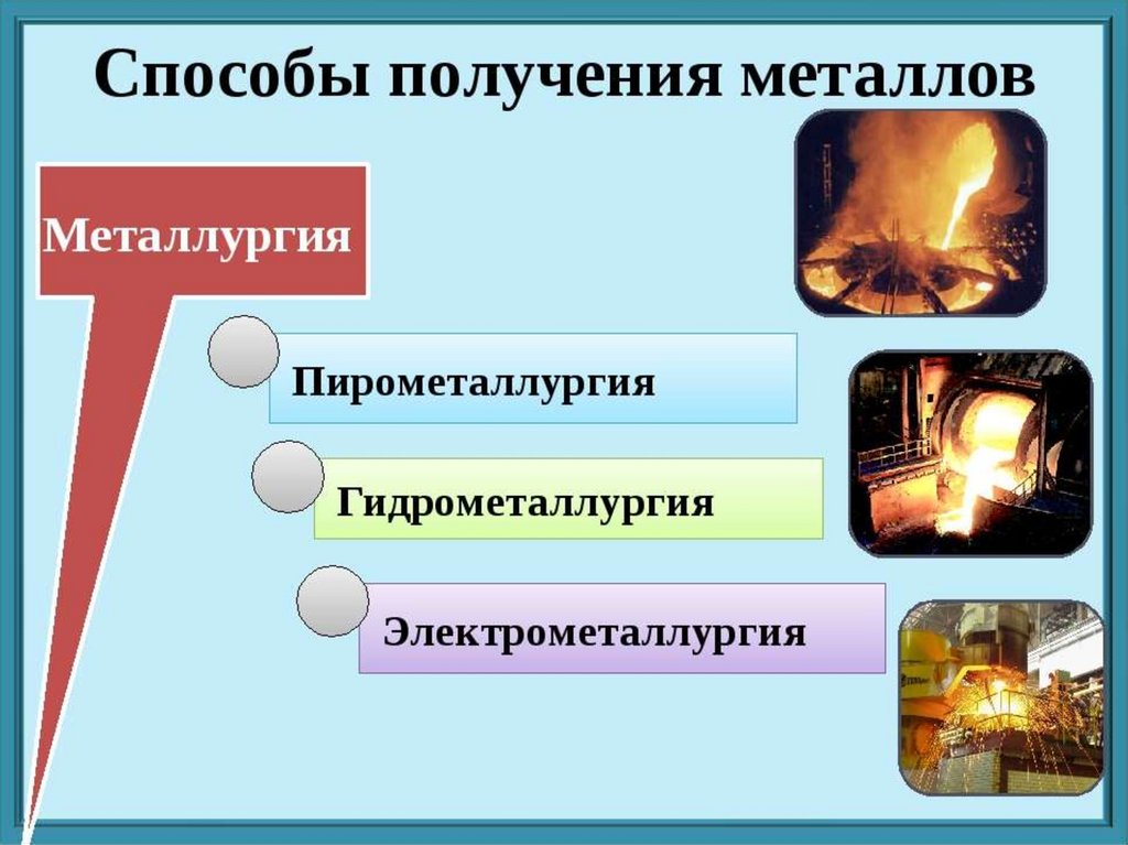 Получение металлов 6 класс. Способы получения металлов пирометаллургия. Пирометаллургия гидрометаллургия электрометаллургия. «Общие способы получения металлов» электрометаллургия. Пирометаллургия химия 9 класс.