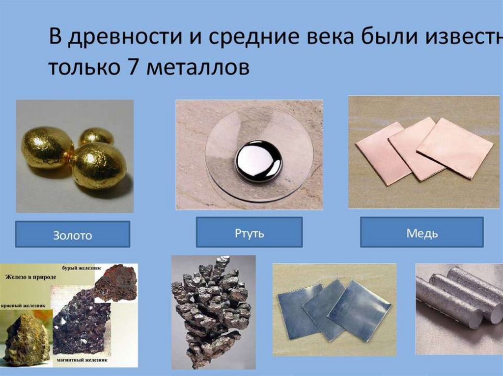 Ртуть свинец. Серебро ртуть золото медь. 7 Металлов древности. Назовите 7 металлов известных в древности. Атом ртути и золота.