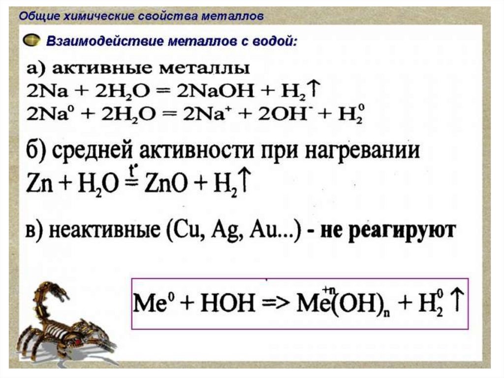 Презентация химические свойства металлов 11 класс