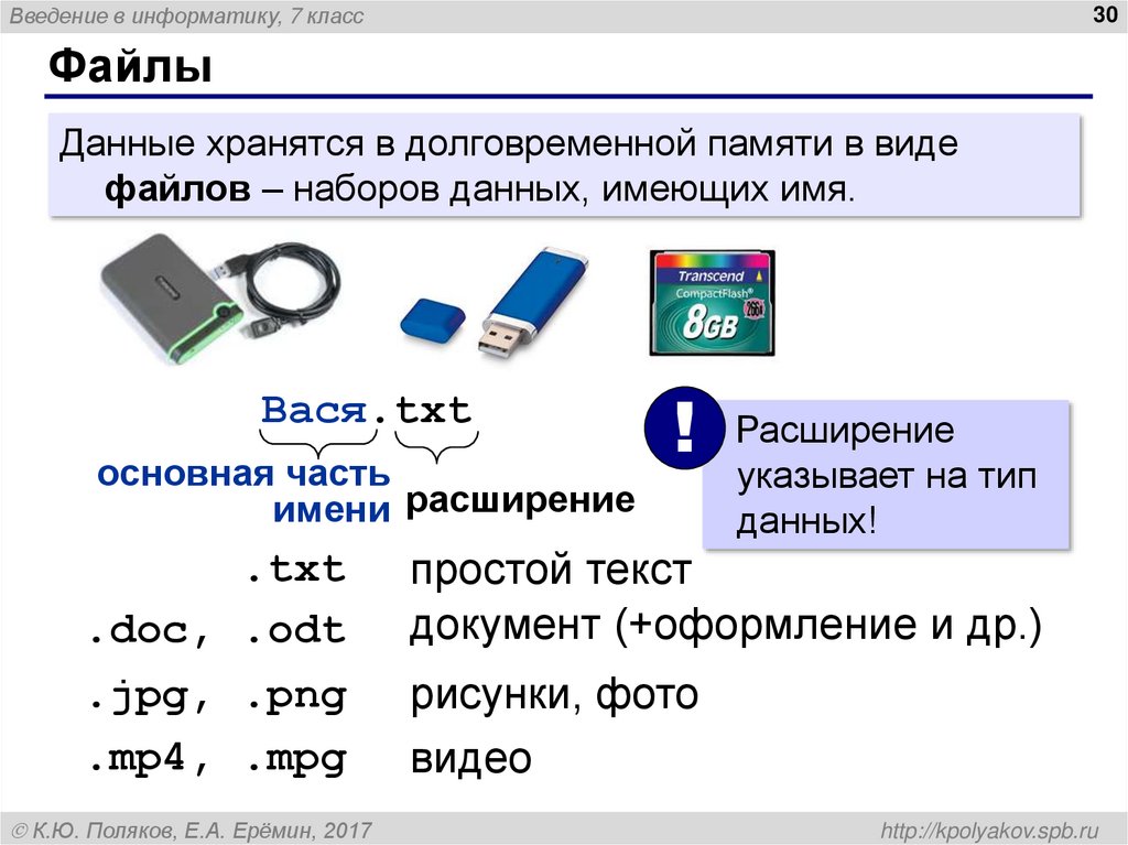 Хранилища долговременной памяти. Введение информатика. Устройства долговременной памяти пк. Долговременное хранение информации. Долговременная память компьютера.