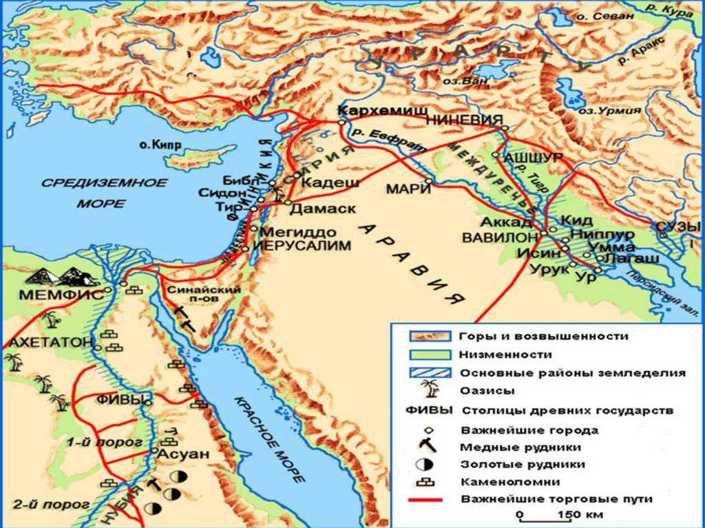 Контурная карта двуречье 5 класс