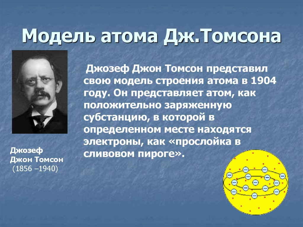 После открытия электрона. Дж. Дж. Томсон (1856-1940 г.г.). Дж Томпсон открытие электрона.