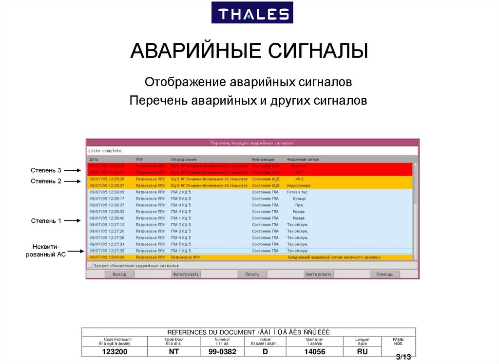 АВАРИЙНЫЕ СИГНАЛЫ