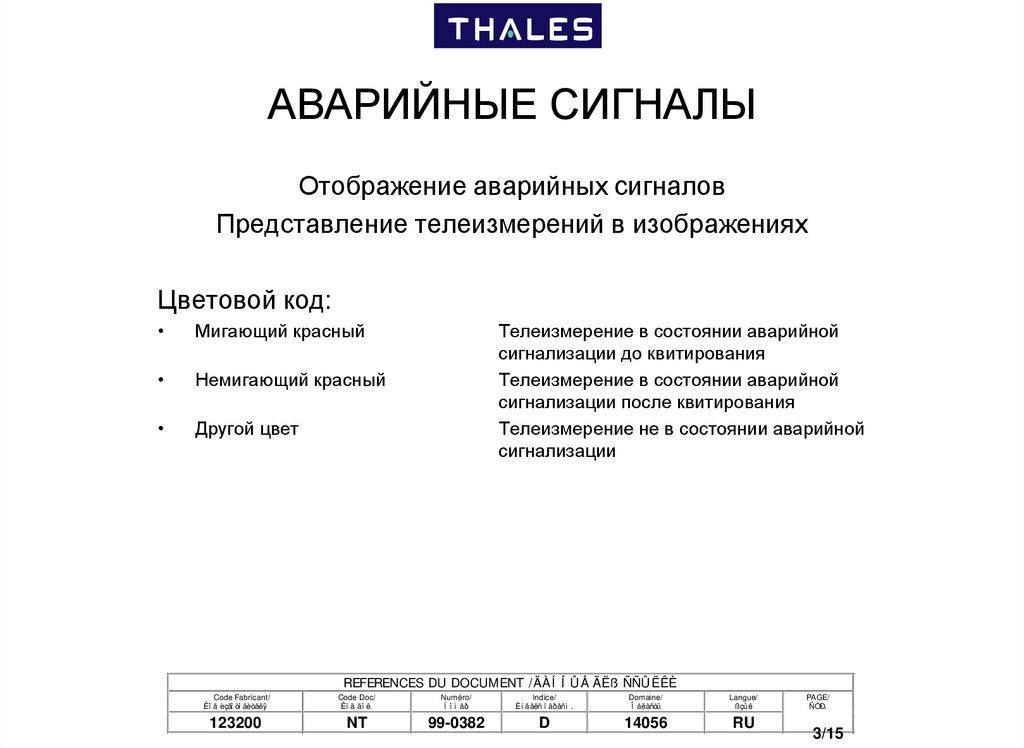 АВАРИЙНЫЕ СИГНАЛЫ