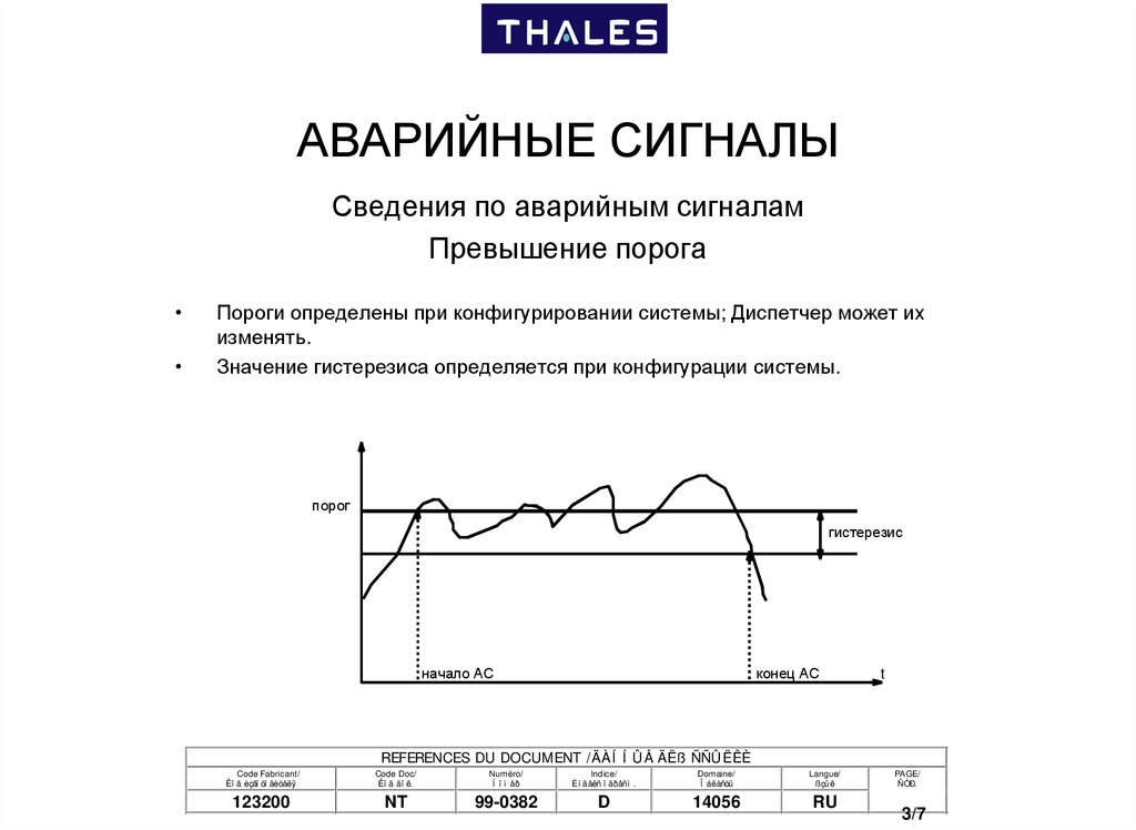 АВАРИЙНЫЕ СИГНАЛЫ