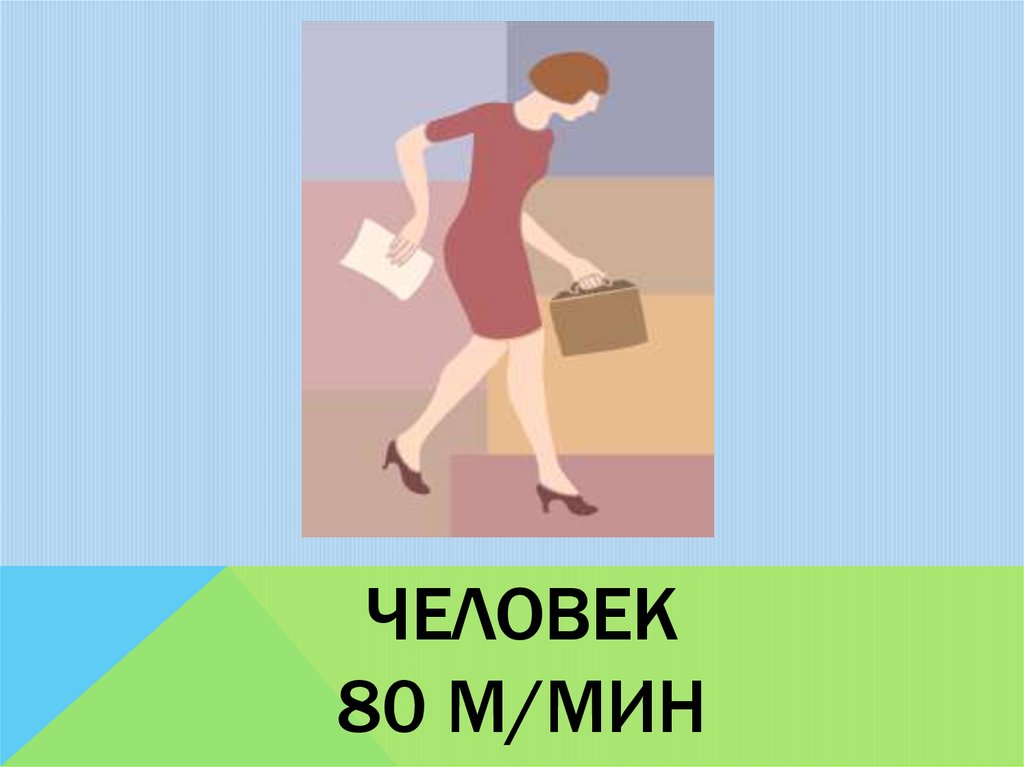 Человек 80 м/мин