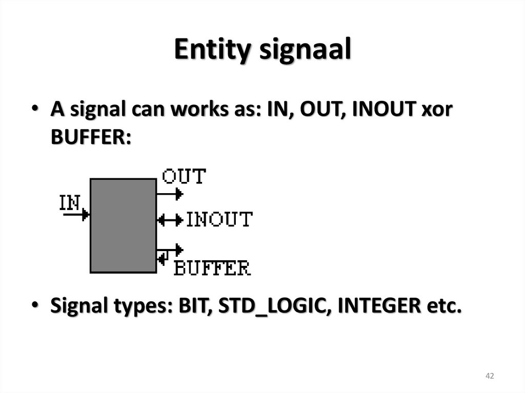 Entity signaal