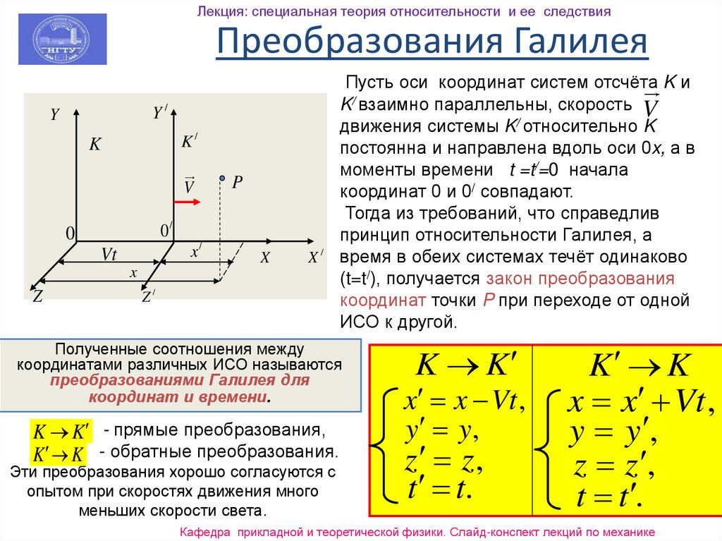 Общая и специальная теория относительности презентация