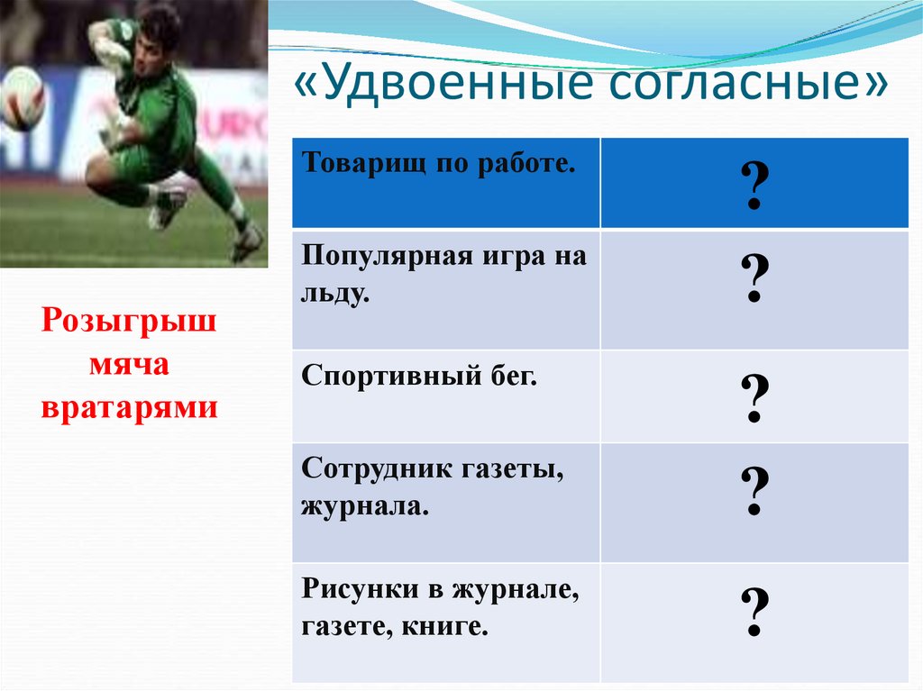 Спортивный бег с удвоенной. Спортивный бег с удвоенной согласной. Спортивный бег с 2 согласными. Спортивный бег с двумя удвоенными согласными.