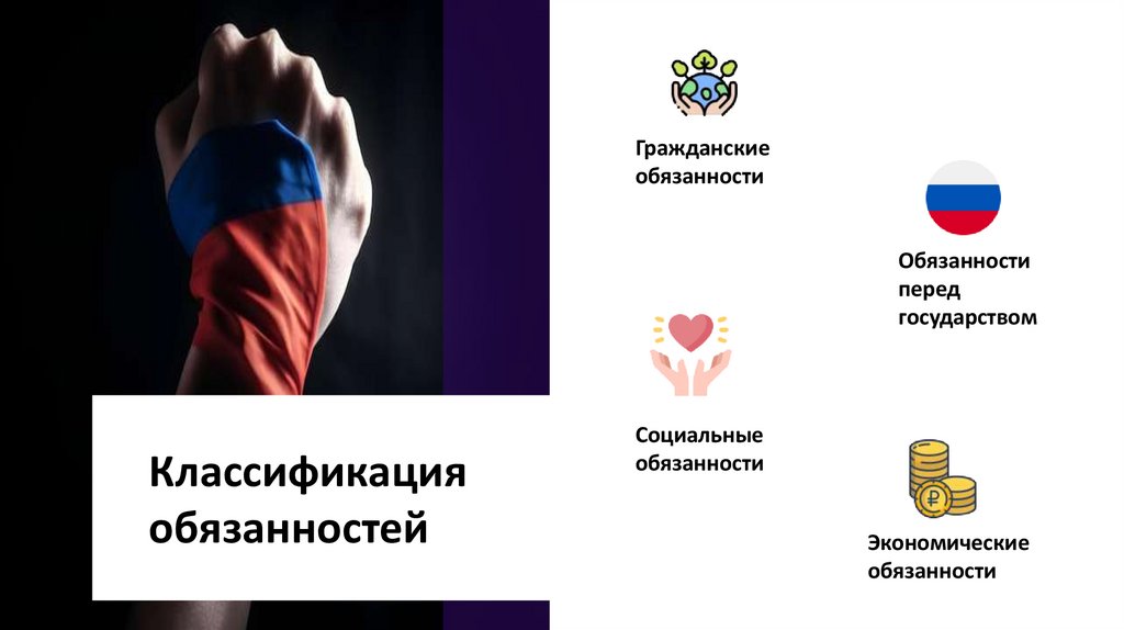 Права и обязанности граждан. Классификация прав и свобод гражданина РФ ...