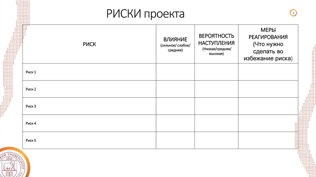 Описание стартап проекта