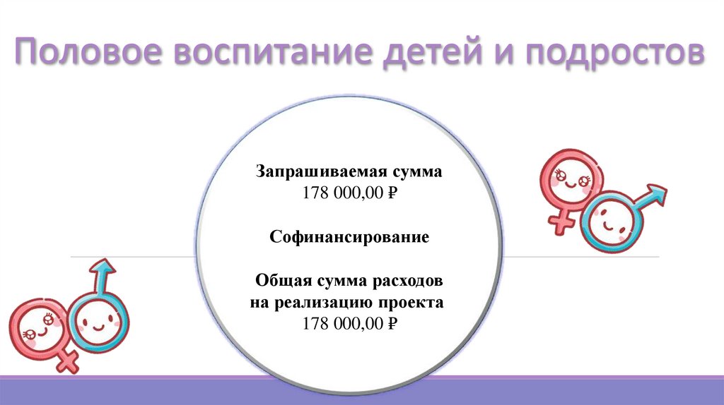 Проект по половому воспитанию