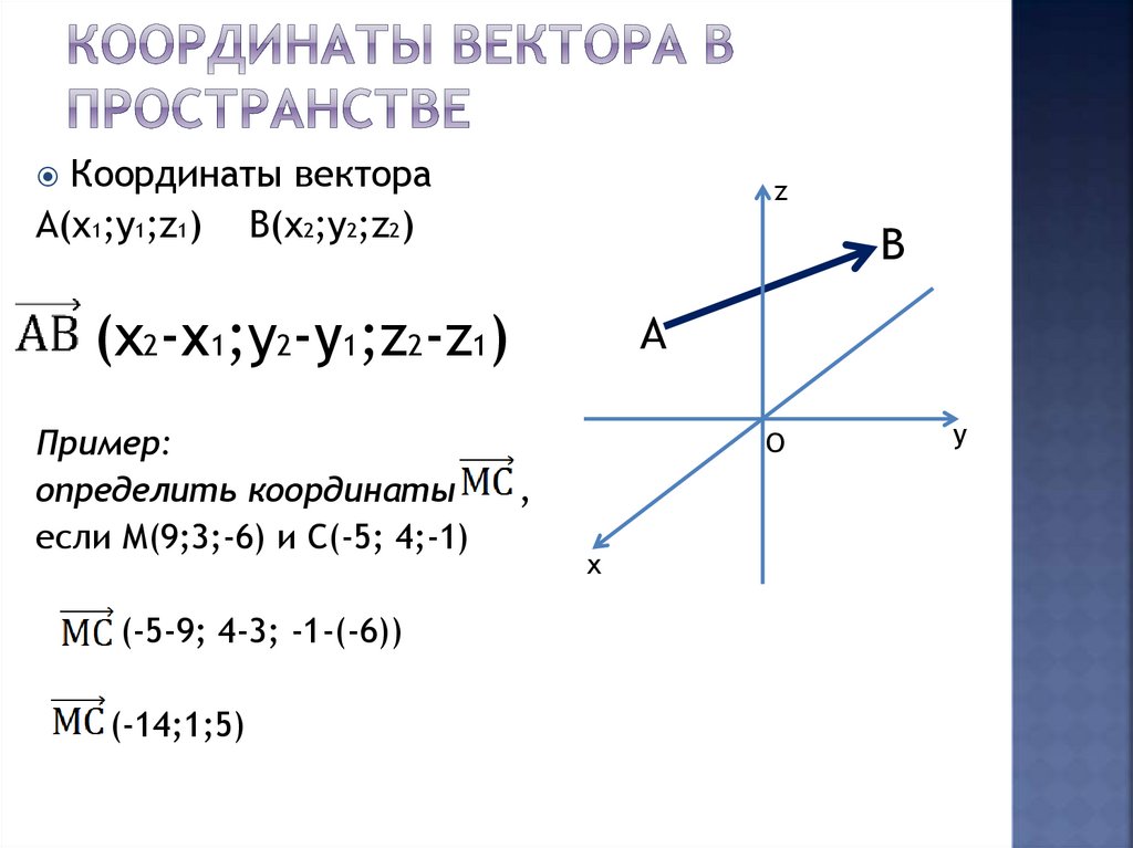 Пару равных векторов