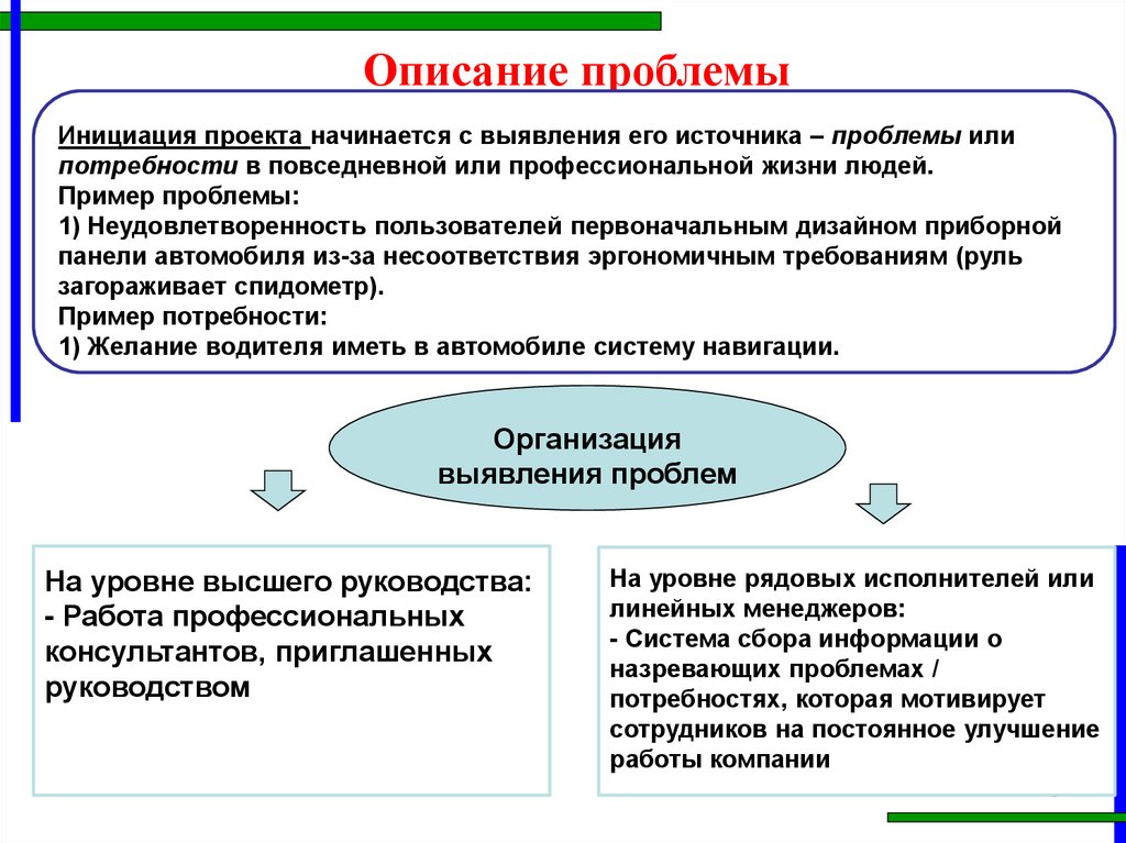 Войти в Айти - история Project manager, актуально в 2024. Кодовые хроники: Путев