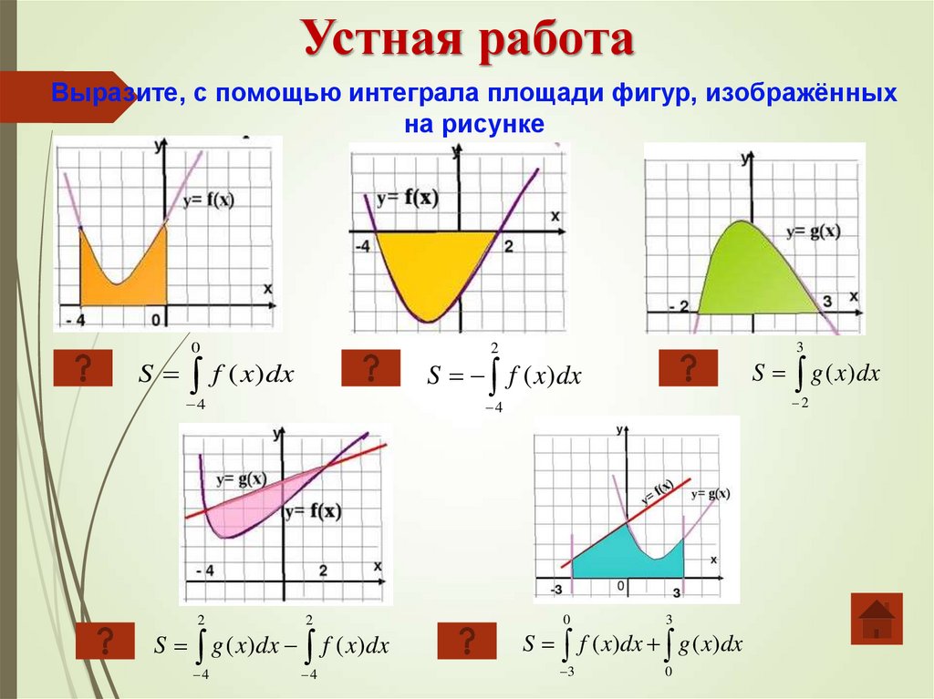 Найти площадь с помощью интеграла. Площадь фигуры с помощью интеграла. Площадь криволинейной фигуры. Вычисление площадей фигур с помощью интегралов. Задачи по готовым чертежам на площадь криволинейной трапеции.