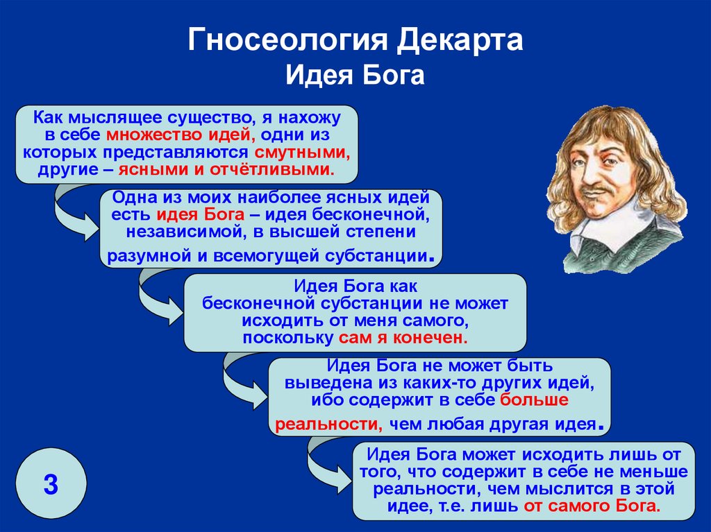 Гносеология презентация по философии