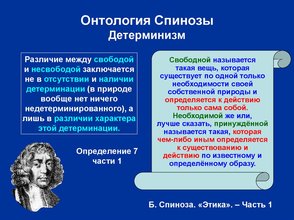 Детерминизм и индетерминизм презентация