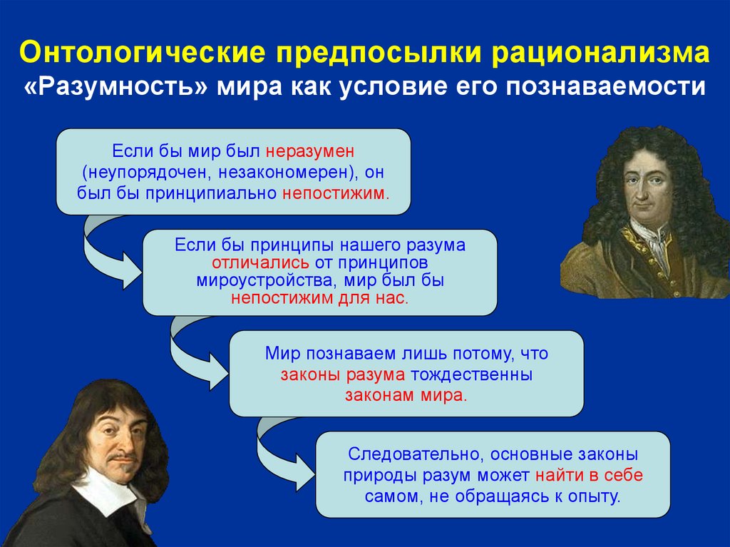 Проблема метода эмпиризм рационализм