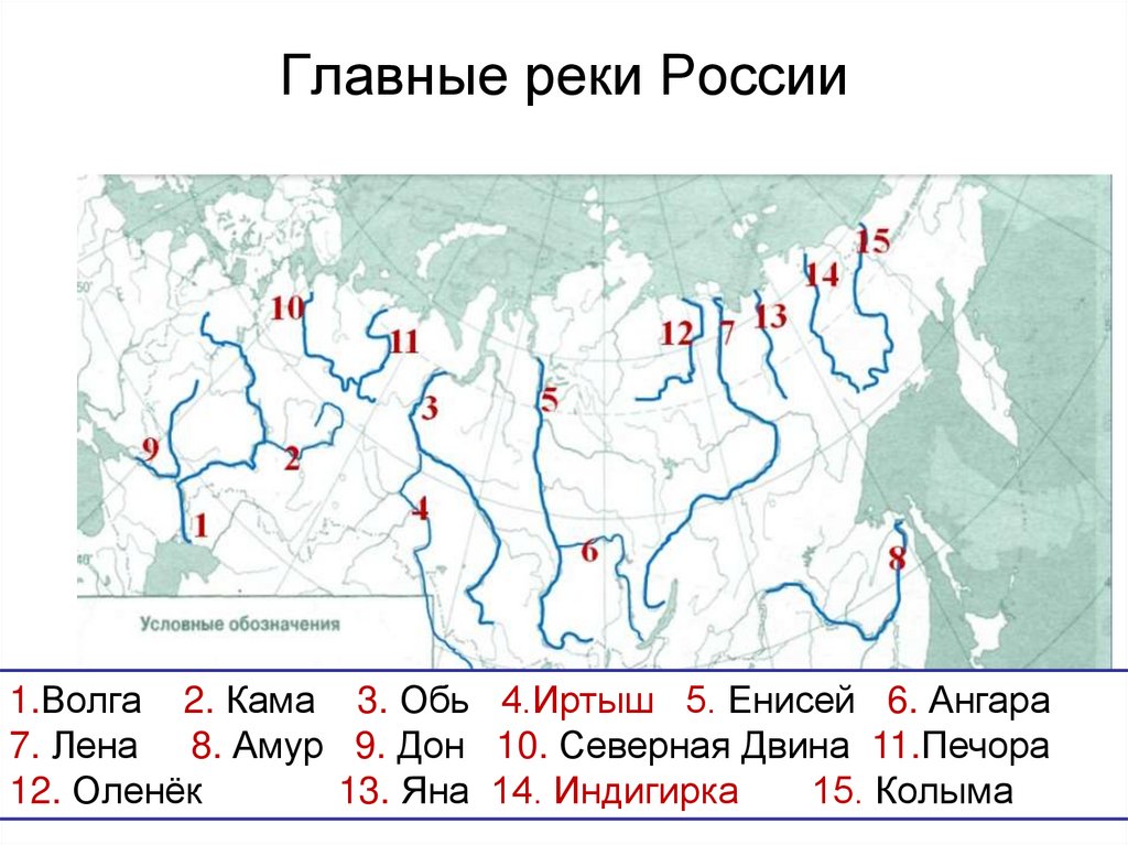 Принадлежность рек к бассейнам океанов евразии